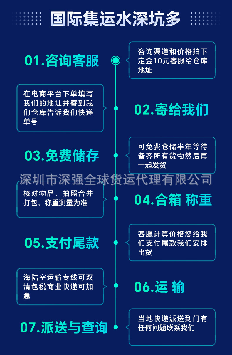 O1CN012t4d8C1LaJvfyNgV6_!!2221