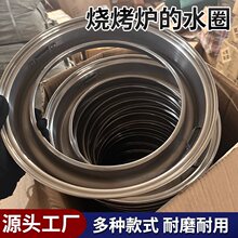 �����tˮȦ̼���t늿��t���ý���ˮ��Ӻ��P䓽��Ͳ۟����t���