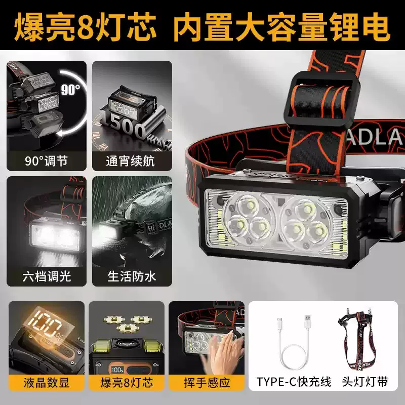 跨境头灯强光充电超亮感应头戴式照明超长续航户外钓鱼灯小手电筒