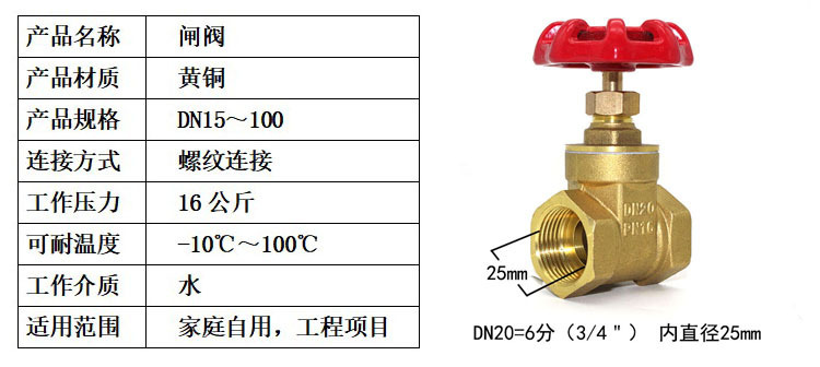 家用自来水闸阀全铜 管道水表开关阀门4分6分1寸DN15 20 25 40 50详情2