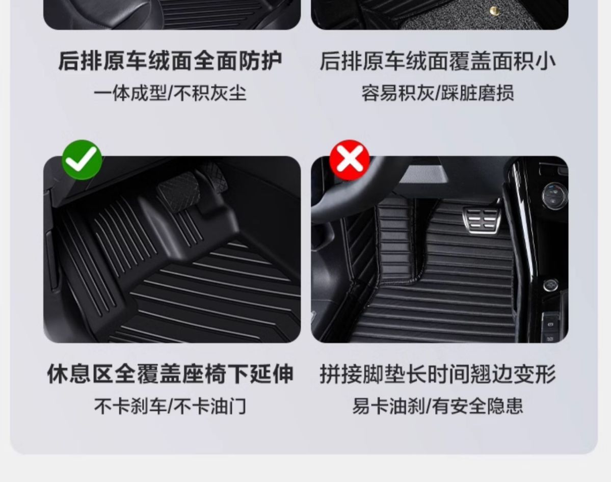 Suitable for Toyota Corolla Foot Mat Surrounding 14-24 Modified Interior Special Accessories TPE Car Foot Mat