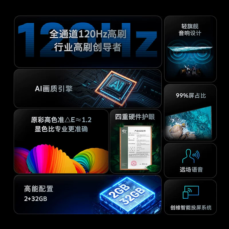 Телевизор Chuangwei 120 Гц с голосовым управлением, 55", 65", 75", 86", домашний 4K высокое разрешение, смарт A23