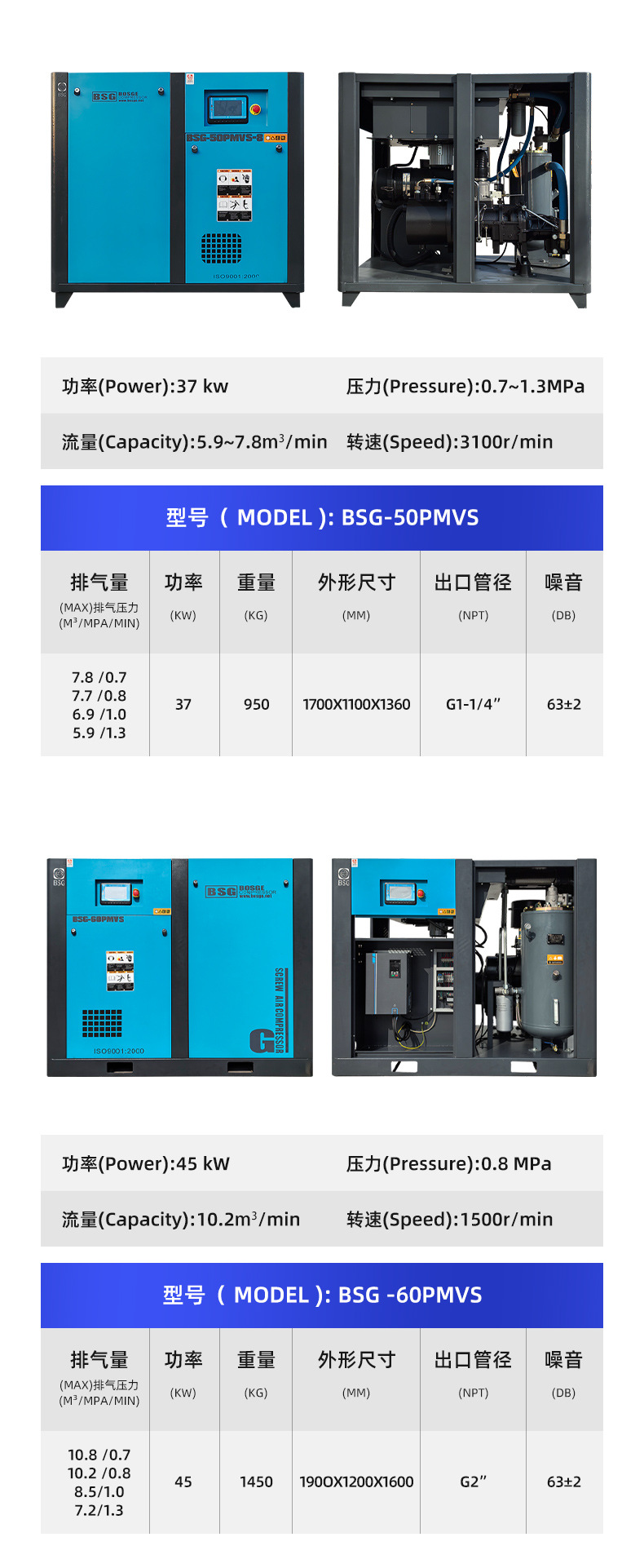 Industrial-Grade Screw-Type Air Compressor, Permanent Magnet Variable Frequency Air Pump, Energy-Saving, Silent, High-Power Wholesale