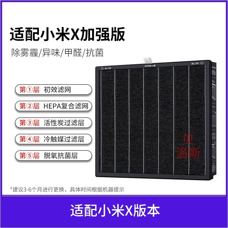 Xiaomi, совместимый воздухоочиститель pro, 2S, 1/2/3, 4