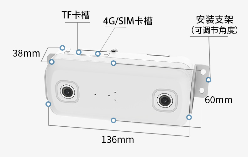 Passenger bus on-board passenger counter, car intelligent AI video binocular system for passenger counting