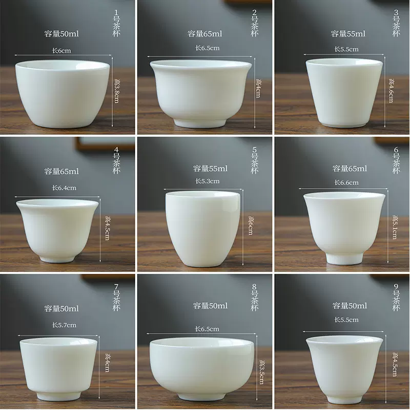 羊脂玉瓷德化白瓷主人杯陶瓷功夫茶具品茗杯茶杯单杯家用喝茶闻香