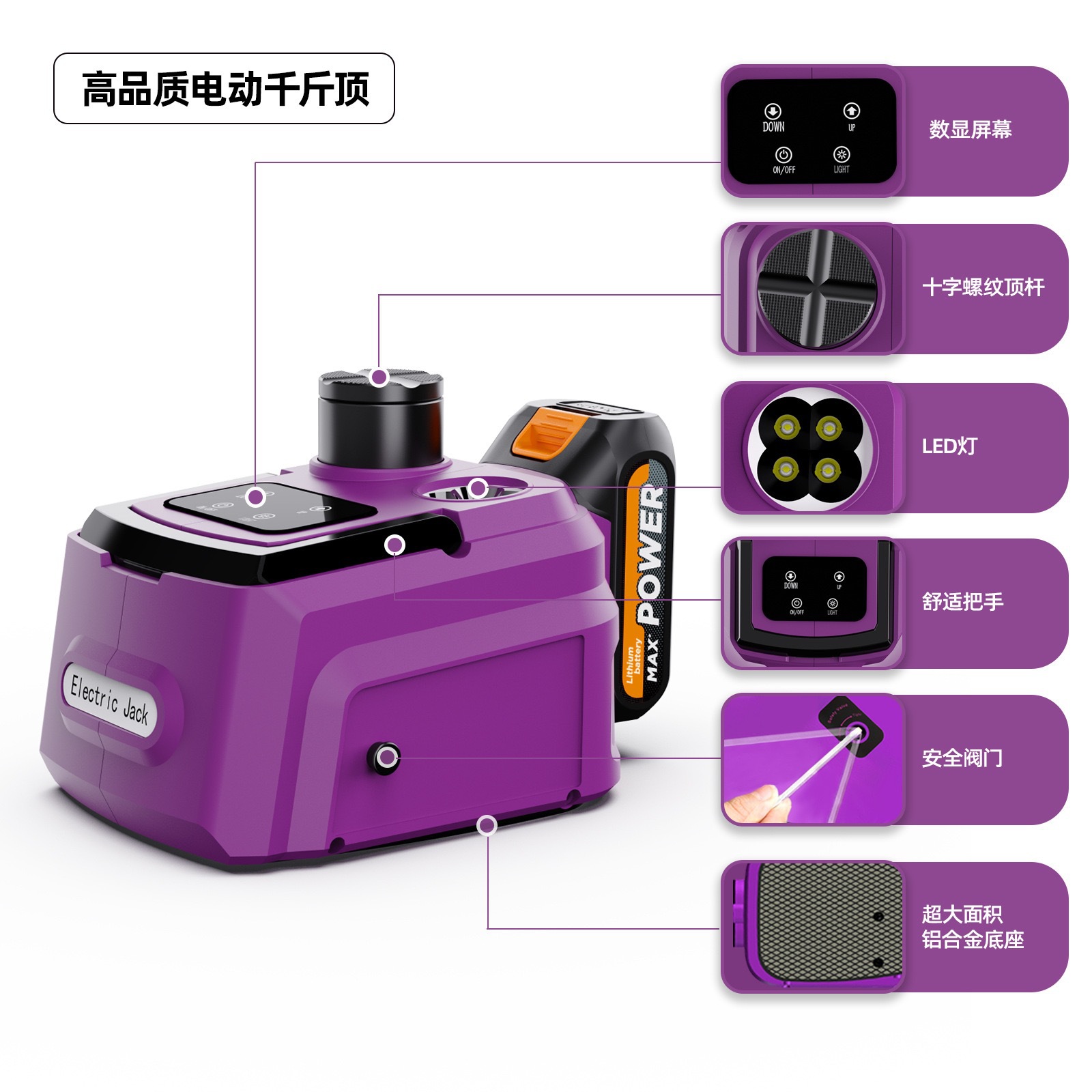 Cross-Border 5t Wireless Car-Mounted Electric Hydraulic 0kg Jacks Remote-Controlled Rechargeable Multifunctional Tire Changing Tool