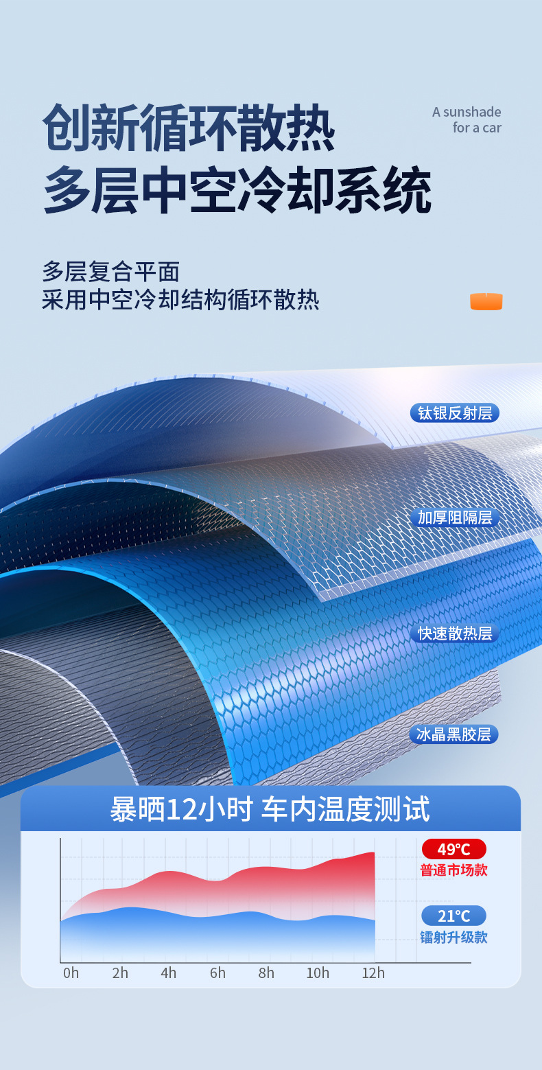 New car sunshade car summer sun protection heat insulation sunshade sunshade sunshade front glass sunshade