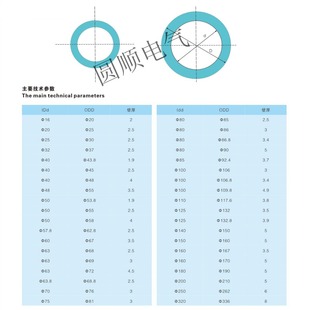 �ǘ��X�Ͻ��Ͳ�X�ܿɼӹ����N�L�Ț�׹�22*2.15 28*2.6 33*2.6