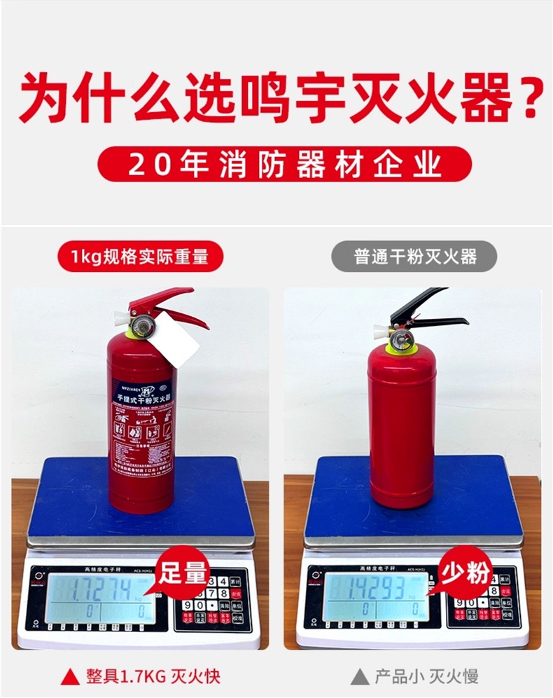 Car-Mounted Fire Extinguisher for Private Vehicles, Small Portable Dry Powder Set for Annual Inspection in Cars, Dedicated Home Fire Equipment
