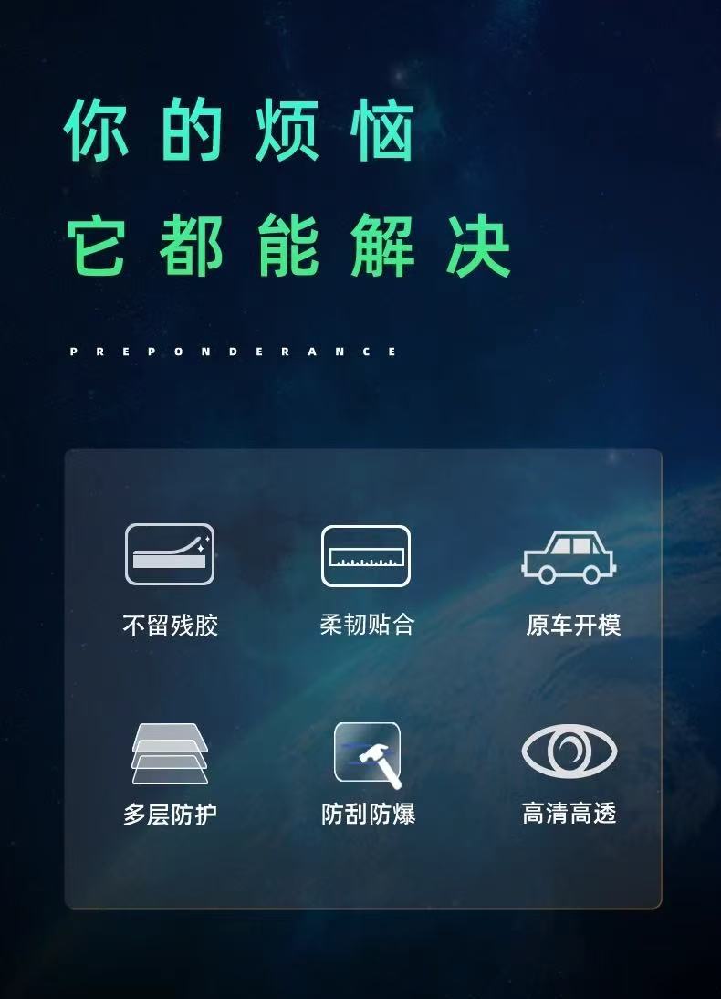 Suitable for the Xpeng P7+; dedicated center console navigation and instrument display screen, interior trim, and center pillar protective film accessories for modification