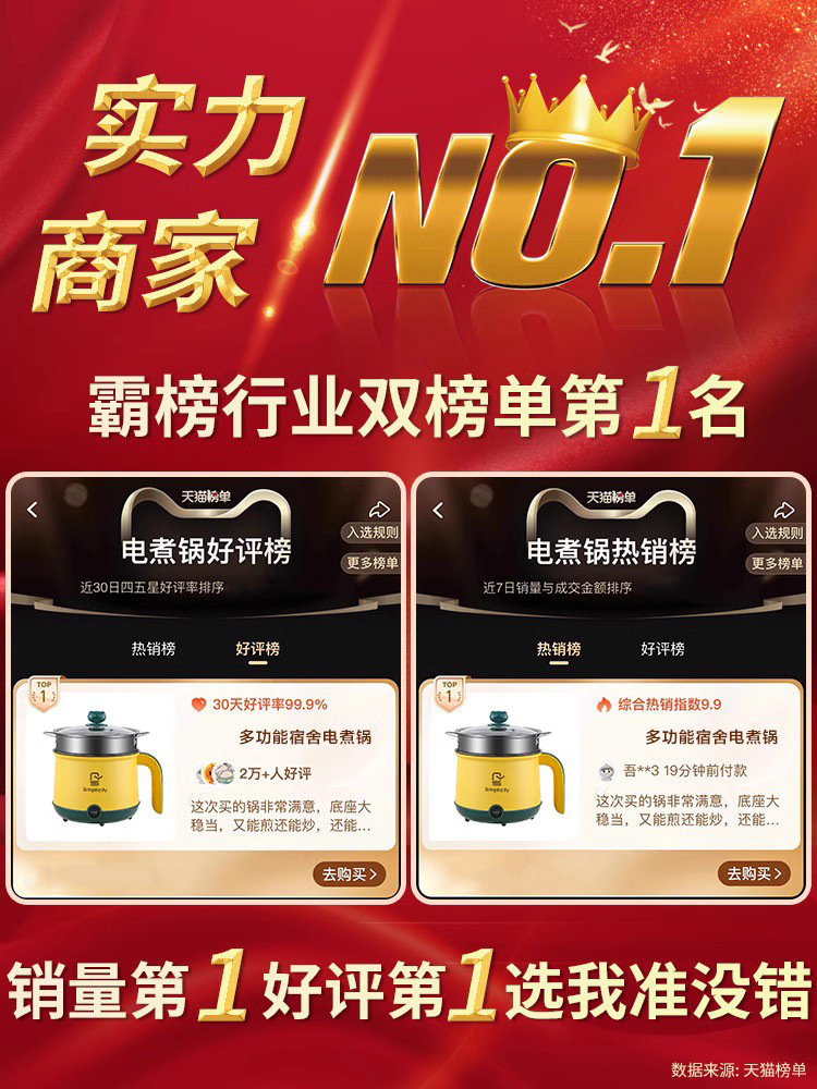 SKU-13-【优势3】行业双榜单第一名★销量好评均霸榜