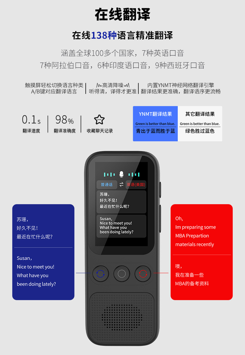 The new S80 English real-time voice translation intelligent recording overseas translation machine and Vietnamese translation machine Application Scenario