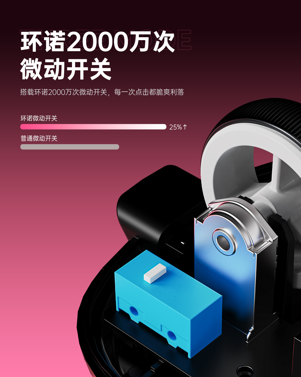 三模鼠标轻量化PAW3311游戏无线蓝牙带屏鼠标RGB充电底座源头工厂