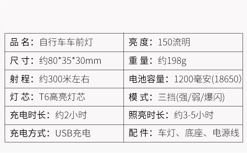 O1CN01oiz3Lr1ail2ptq1Ds_!!3307