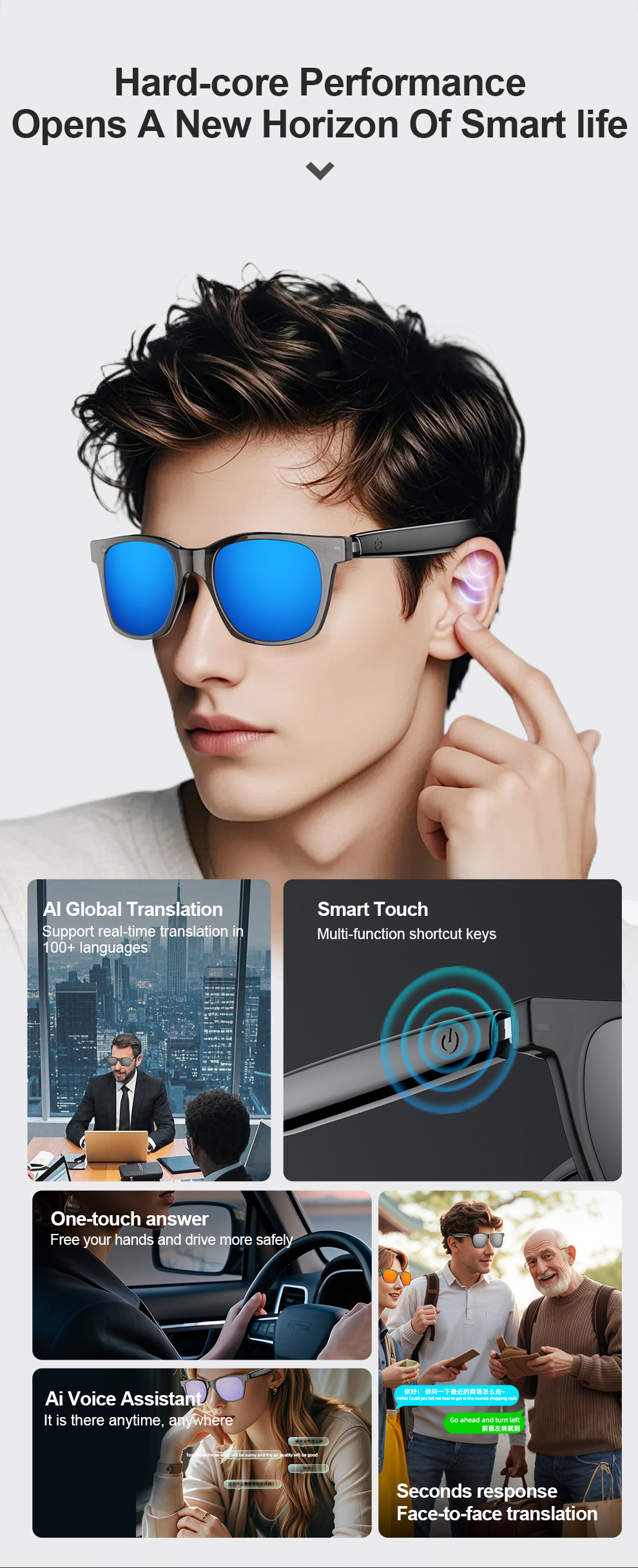 Multi-functional Smart Glasses For Driving, Navigation, Music, Calls, AI Translation_voghion.com