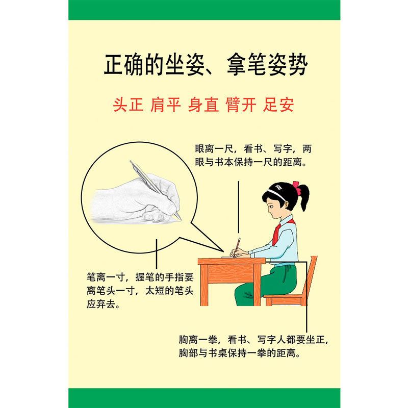 Correct sitting posture picture [40x 60cm ]