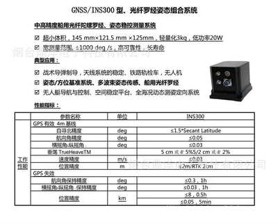 Marine Fiber optic top Small size beam state Sensing Marine compass