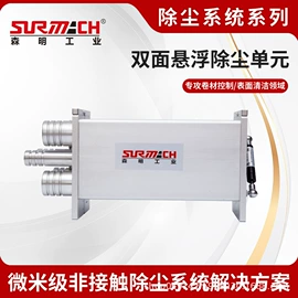 其他行业专用;纸加工机械;造纸设备