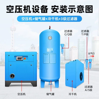 Grade 380V Air Compressor – Hava kompressorları