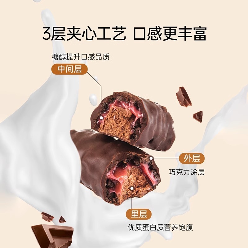 博士タンパク質棒Smart智選mini携帯服乳清高蛋白抗空腹代食満腹間食エネルギー棒|undefined
