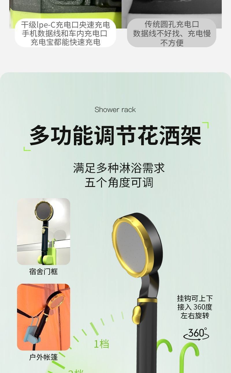 Outdoor bathing wonder: Electric showerhead, full-screen, simple and portable self-priming electric pump shower undefined