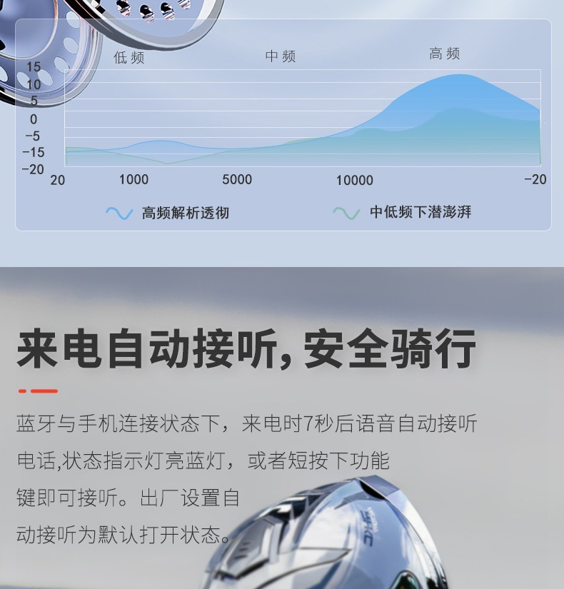 Motorcycle helmet Bluetooth headset, full-face helmet, open-face helmet, custom design helmet, headset, source manufacturer, cross-border foreign trade