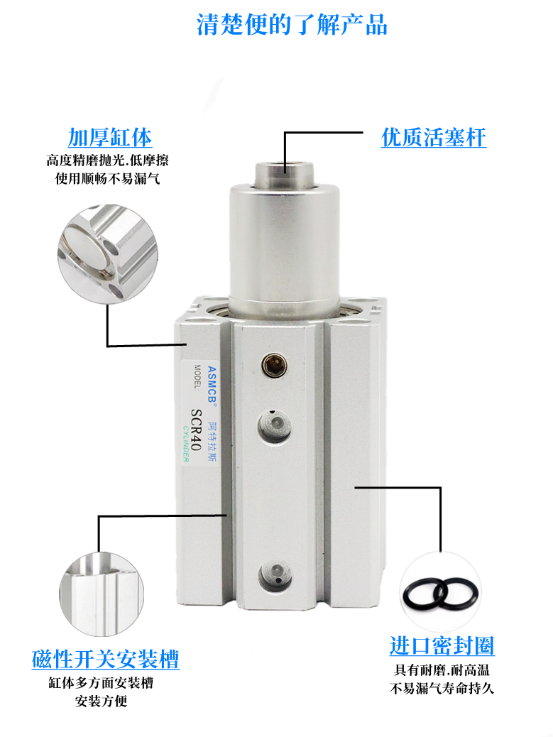 气力可型旋转夹紧气缸SCR\SCL20\25\40\32-10\20回转转角下压90度