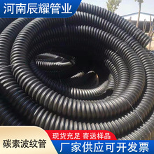 CFRP̼زy80 ͨ·늾| ɫϱP