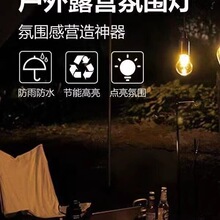 25�¿�̫���¶�I����늏͹�Ұ�I��LED�u�z���������������ݟ�