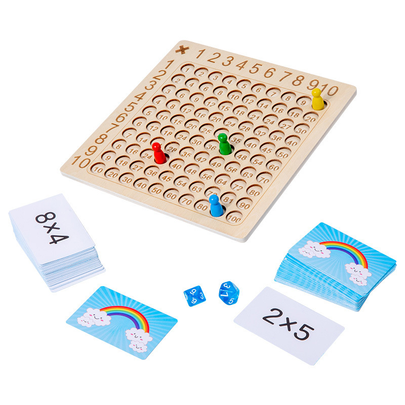 Rompecabezas de educación temprana transfronteriza CPC 99 Tabla de fórmula de multiplicación Tabla de cálculo de suma, resta, multiplicación y división matemáticas material didáctico juego de mesa rompecabezas