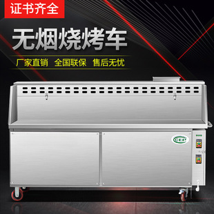 �o������܇�h���o�͟��[���ƄӃ���������ƽ���o�������t����