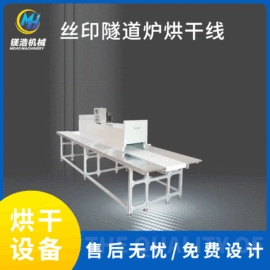 输送机;涂装除尘设备;烘干固化设备