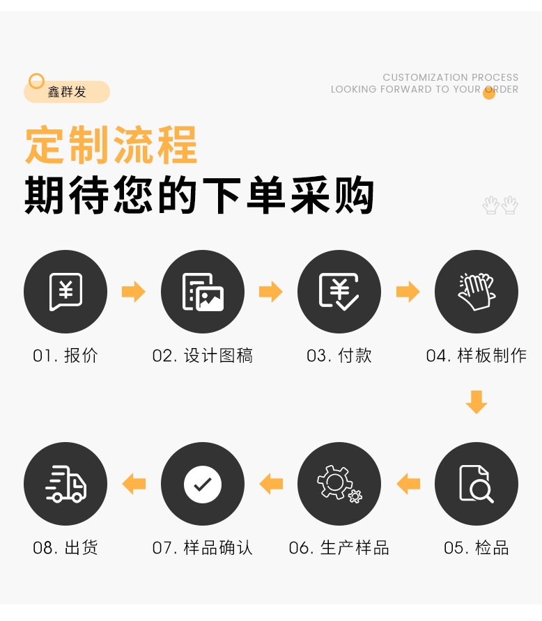 鑫群发-详情页_22