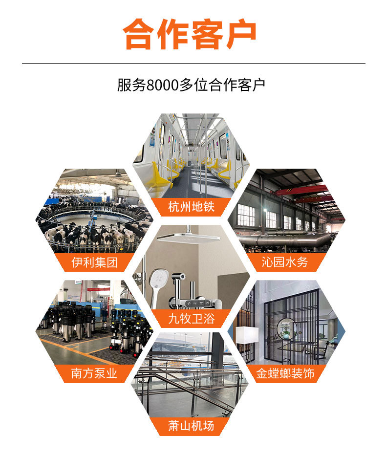 鸿麒不锈钢管定制版详情页_05