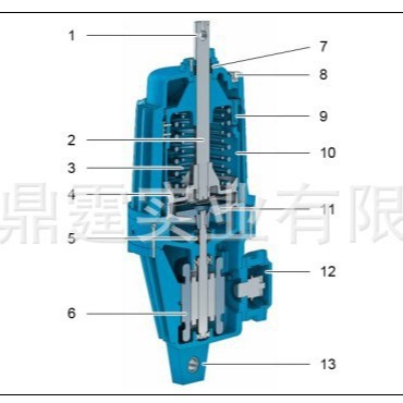 EMG Automation GmbH �ŷ��� SV1-10-16-315-6
