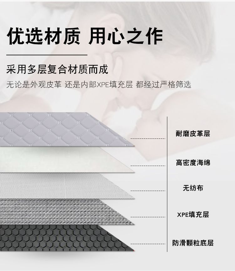 Suitable for 23 Models and 24 Models of Jietu Traveler Trunk Mats, Jietu Shanhai T2 Special Surround Trunk Mats