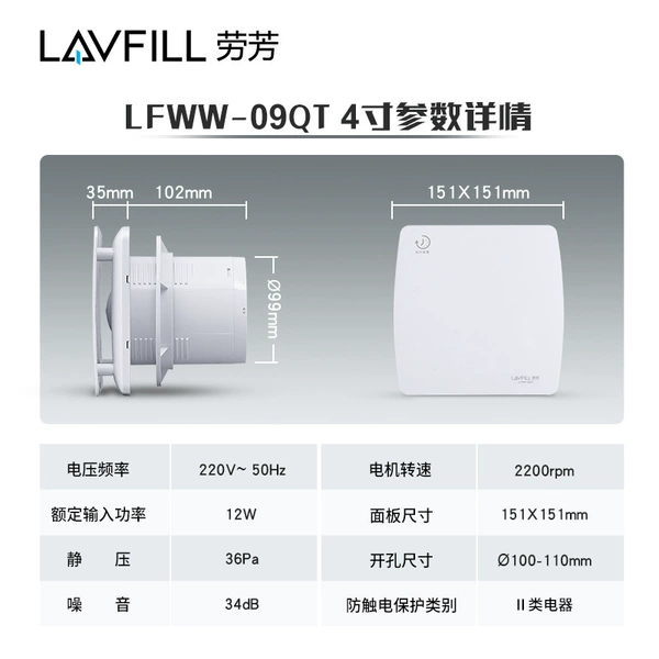Lfww-09qt delay model