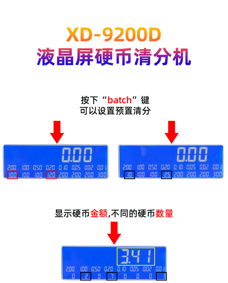 9200D详情_04.jpg?x-oss-process=image/format,png