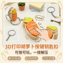 3d��ӡ���S����ɐۙCе���I���}��耳׿� �Ą���ͨ�W��������