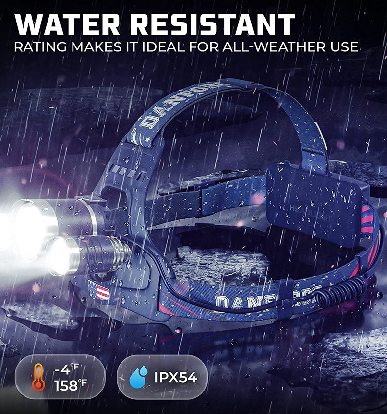 Amazon rotación zoom Faro de alta potencia T6 impermeable noche pesca faro USB carga inducción fuerte luz faro image 3