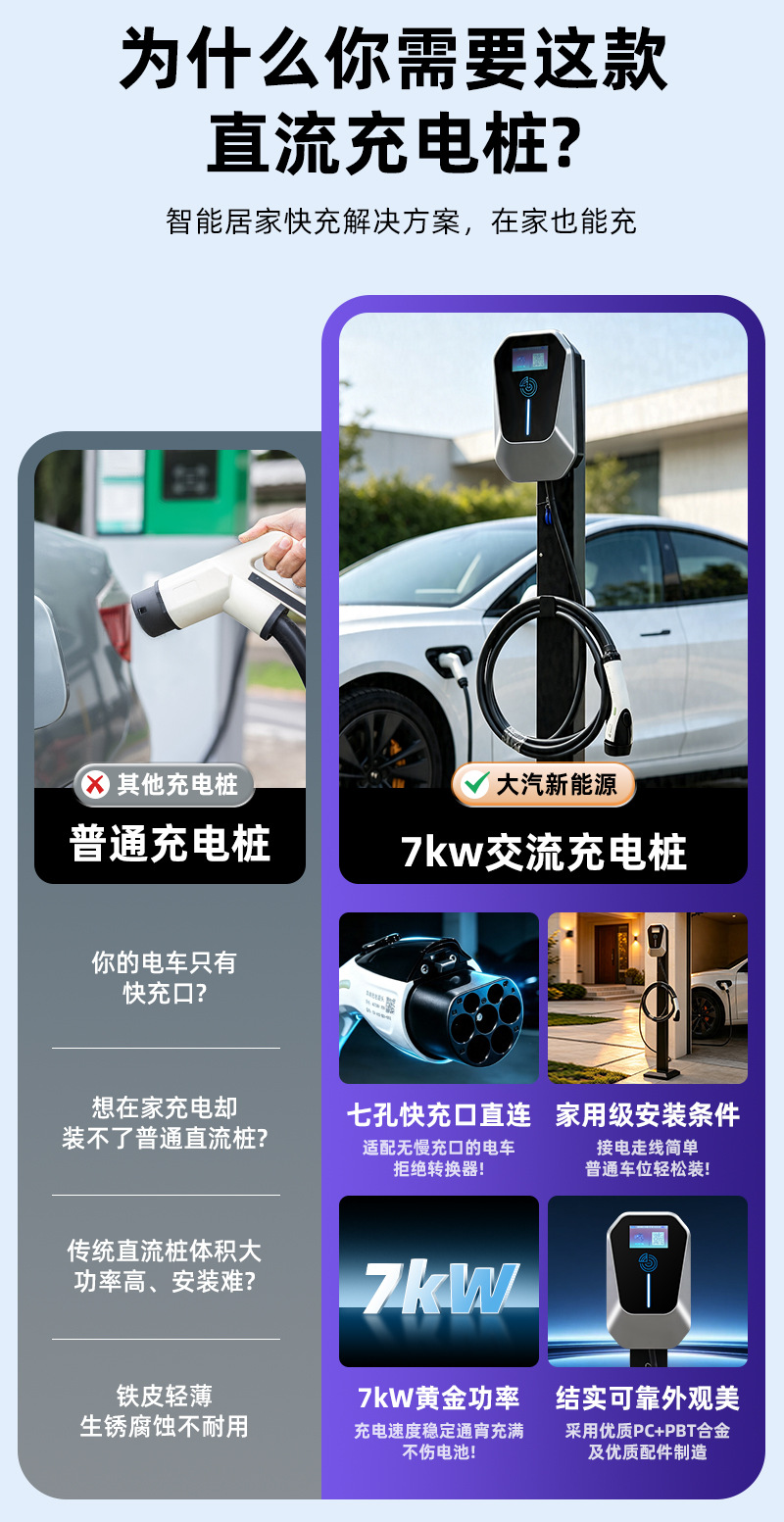 European standard 7kw charging station for new energy electric vehicles, fast charging with scan code, for commercial and home use, AC charging station