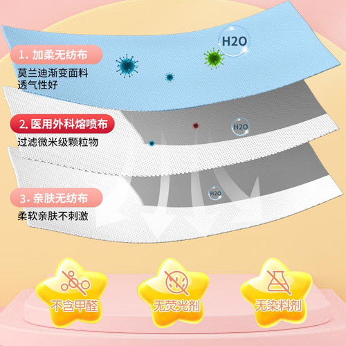 恒品 马卡龙莫兰迪儿童医用外科男童女孩专用4到12岁夏季薄款