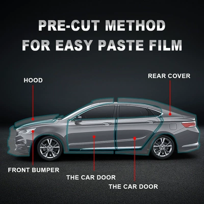 Car paint protective film – protective film special car