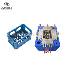 ���W��ģ�ߡ����D��ģ�� ţ����ģ�� ơ����ģ��