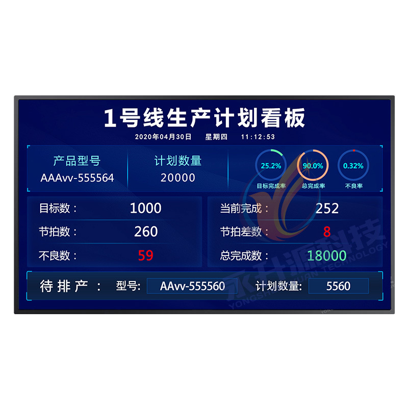 �ƻ�������ȹ���ϵͳĿ��LCDҺ���ų��Ų������ܼ�غ�̨����