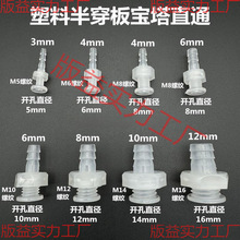 A̶ֱֱֹͨˮͰܛܽ^ˮװ봩ˮ