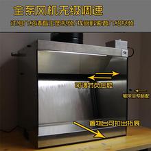 ؓ��ʽ����������ȫ���P䓸��_ģ�����k���T��ɫˮ��������̨