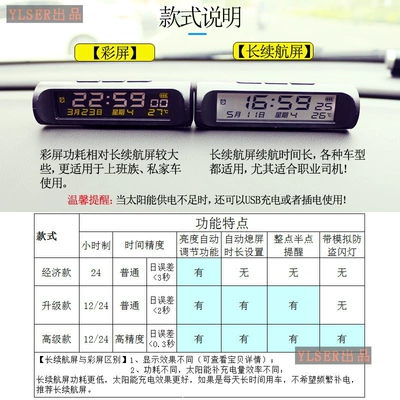Car thermometer, luminous car clocks, thermometers, week and