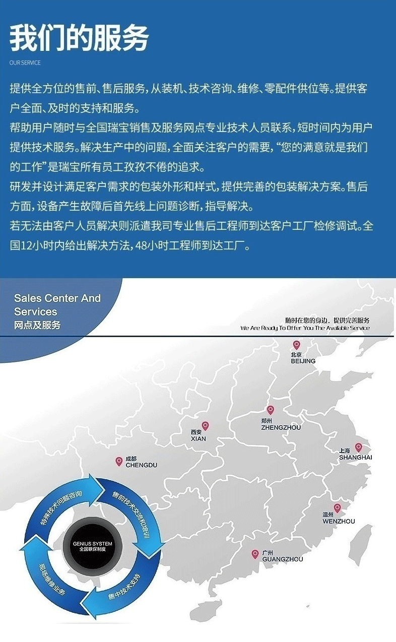 450气调包装机-详情页_20